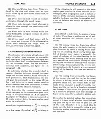 07 1957 Buick Shop Manual - Rear Axle-005-005.jpg